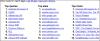 Attached Image: trends.jpg